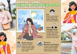 4 Penyakit yang Rentan Muncul Saat Cuaca Ekstrem