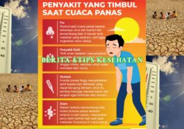 Cuaca Panas Picu Penyakit Kenali 4 Gangguan Sering Muncul