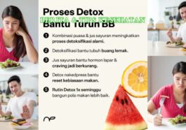Diet Mono Cara Cepat Turunkan Berat Badan dan Detoks