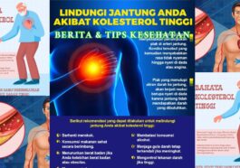 Bahaya Kolesterol Tinggi bagi Jantung, Otak, dan Pencernaan