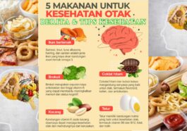 Efek Buruk Makanan Tinggi Lemak pada Kesehatan Otak