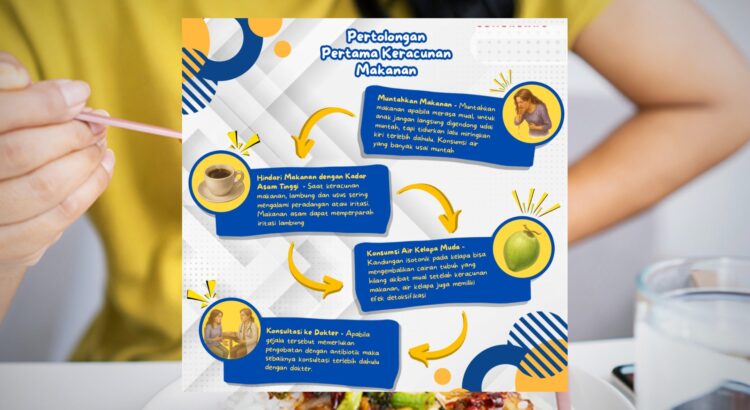 Keracunan Makanan Gejala dan Pertolongan Pertama Cepat