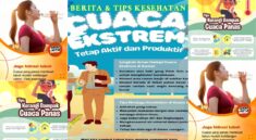 Tips Menjaga Kesehatan di Tengah Cuaca Ekstrem