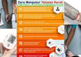 Waktu Terbaik Mengecek Tekanan Darah untuk Kesehatan