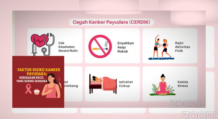 Kanker Payudara Waspadai Faktor Risiko Sejak Dini