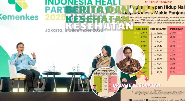 Menkes Targetkan Usia Sehat dan Usia Hidup Indonesia Naik