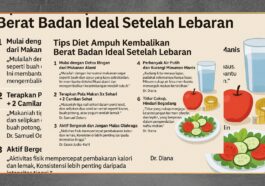 Cara Menjaga Berat Badan Ideal Setelah Lebaran