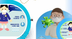 Cara Efektif Mencegah Influenza Sejak Dini