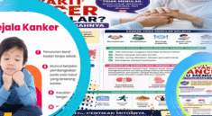 Kanker pada Anak Tidak Menular, Ini Penjelasannya