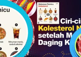 6 Tanda Kolesterol Tinggi Setelah Terlalu Banyak Makan Daging