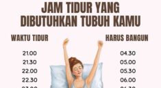 Waktu Tidur Ideal Berdasarkan Usia dan Jadwal Bangun