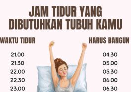 Waktu Tidur Ideal Berdasarkan Usia dan Jadwal Bangun