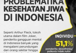 Masalah Kesehatan Jiwa yang Banyak Terjadi di Indonesia